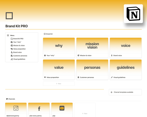 Brand Kit Pro: Ultimate Brand Guidelines Template