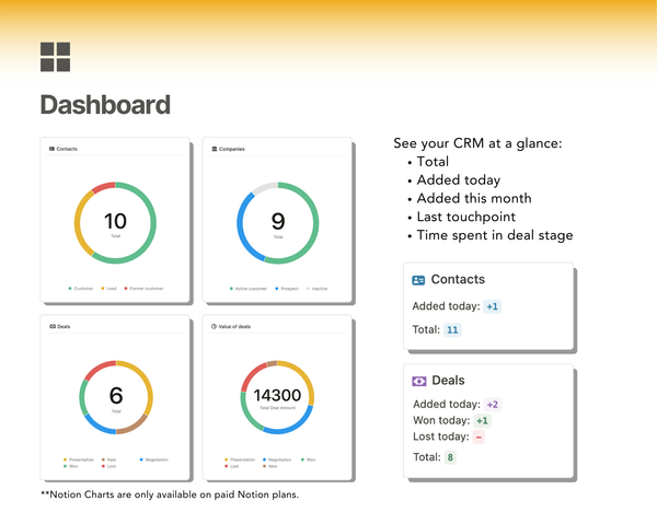 CRM Pro to monitor clients and deals for small businesses and freelancers