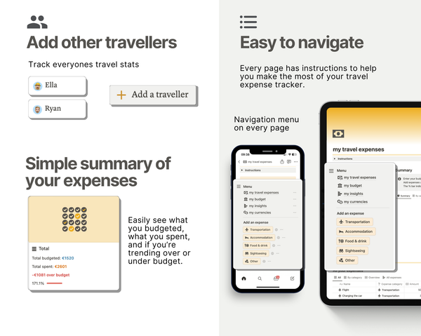 Easy buttons to use to add various expenses (transportation, accommodation, sightseeing, food & drink, and other). Add other travellers, and quickly reference a summary of your expenses.