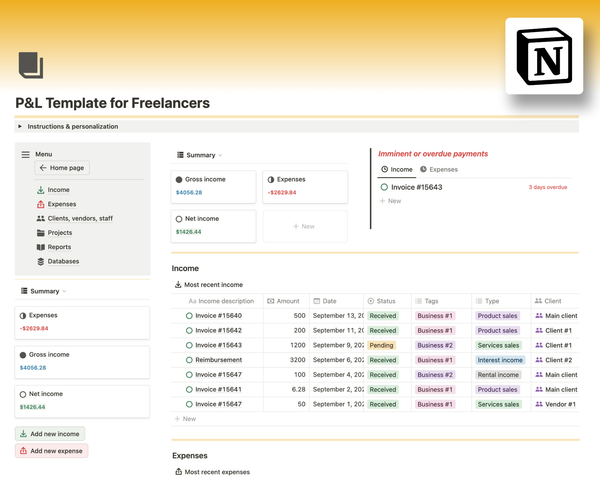 The P&L Tracker is a Notion template that helps small business and freelancers track income and expense activities, invoices, profitability, on a per client basis, per project basis, or as a total. 