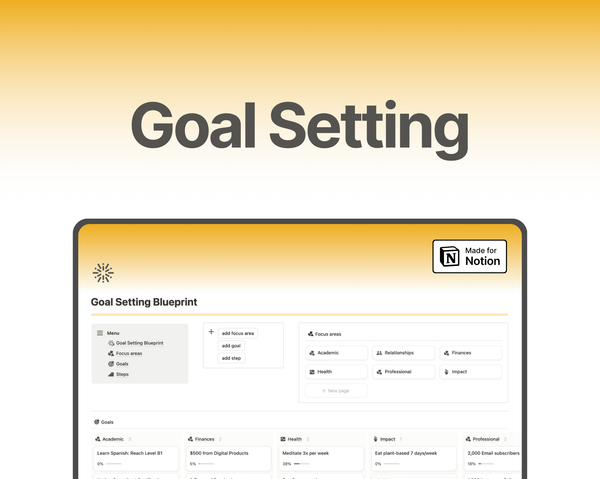 Goal Setting Blueprint on Notion