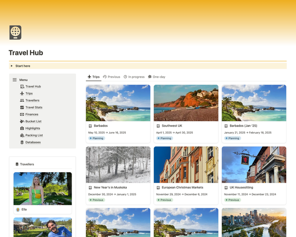 Travel Hub Pro on Notion