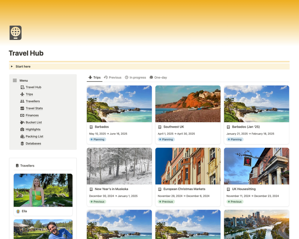 Travel Hub is a comprehensive all-in-one Notion template that lets you plan all your trips in one place, collaborate with others, track expenses and itineraries, analyze travel statistics, create packing lists, add travel documents, and review country information for quick planning.