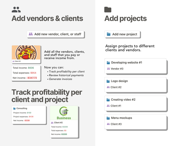 Easy navigation between pages with buttons and intuitive links. Quickly add vendors, clients, and staff to your template. See how profitable you are per client and per project.