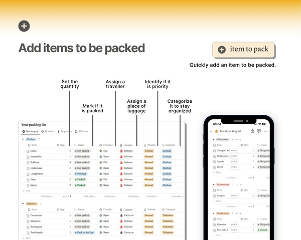 Add your items to a master list. Set the quantity of items to be packed, mark it as packed or not packed, assign it to a traveller, assign it to a piece of luggage, mark it as a priority, and add it to a certain category.