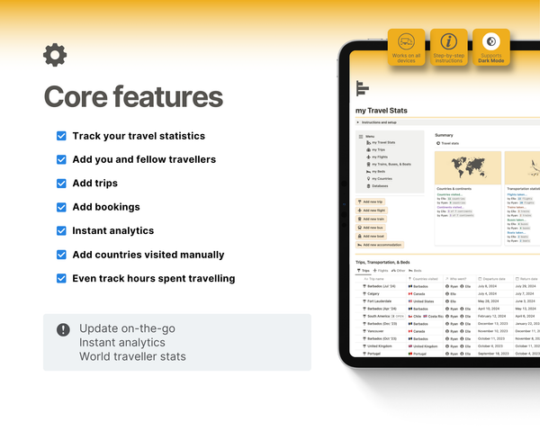 Track all your travel statistics (flights taken, continents and countries visited, beds slept in, days away, and trips taken). Do this with simple buttons to add trip activities. Get instant analytics and add these stats for multiple travellers.