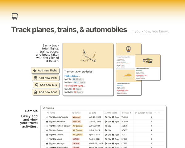 Track you and other travellers flights taken, trains taken, buses taken, and boats taken.